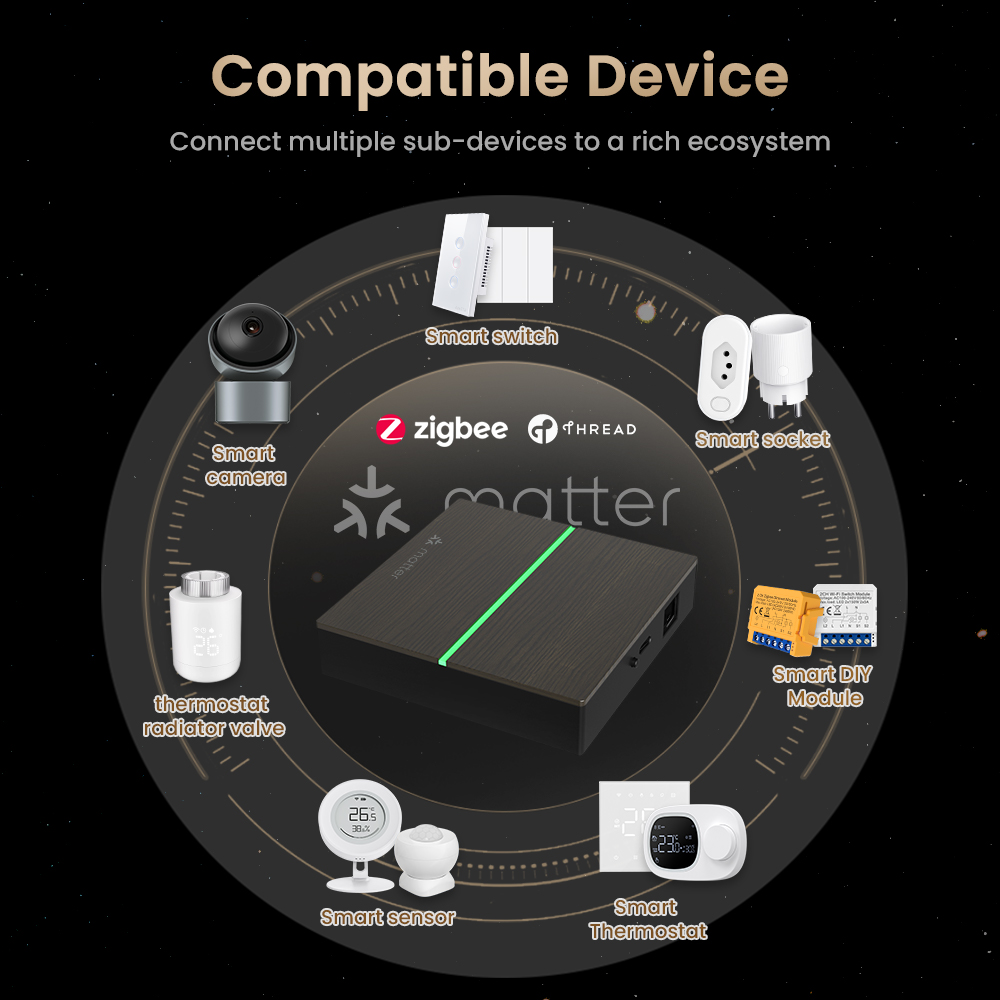 AVATTO Matter Smart Wired Gate - Matter Hub Thread avis et prix