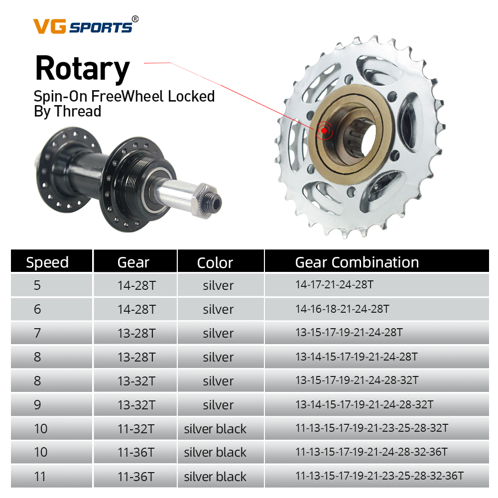 VG – pignon de vélo de sport,  - Matter Hub Thread avis et prix