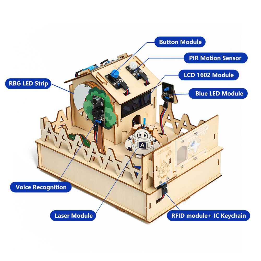 ACEBOTT-Kit de bricolage pour  - Home Automation Tutorial avis et prix