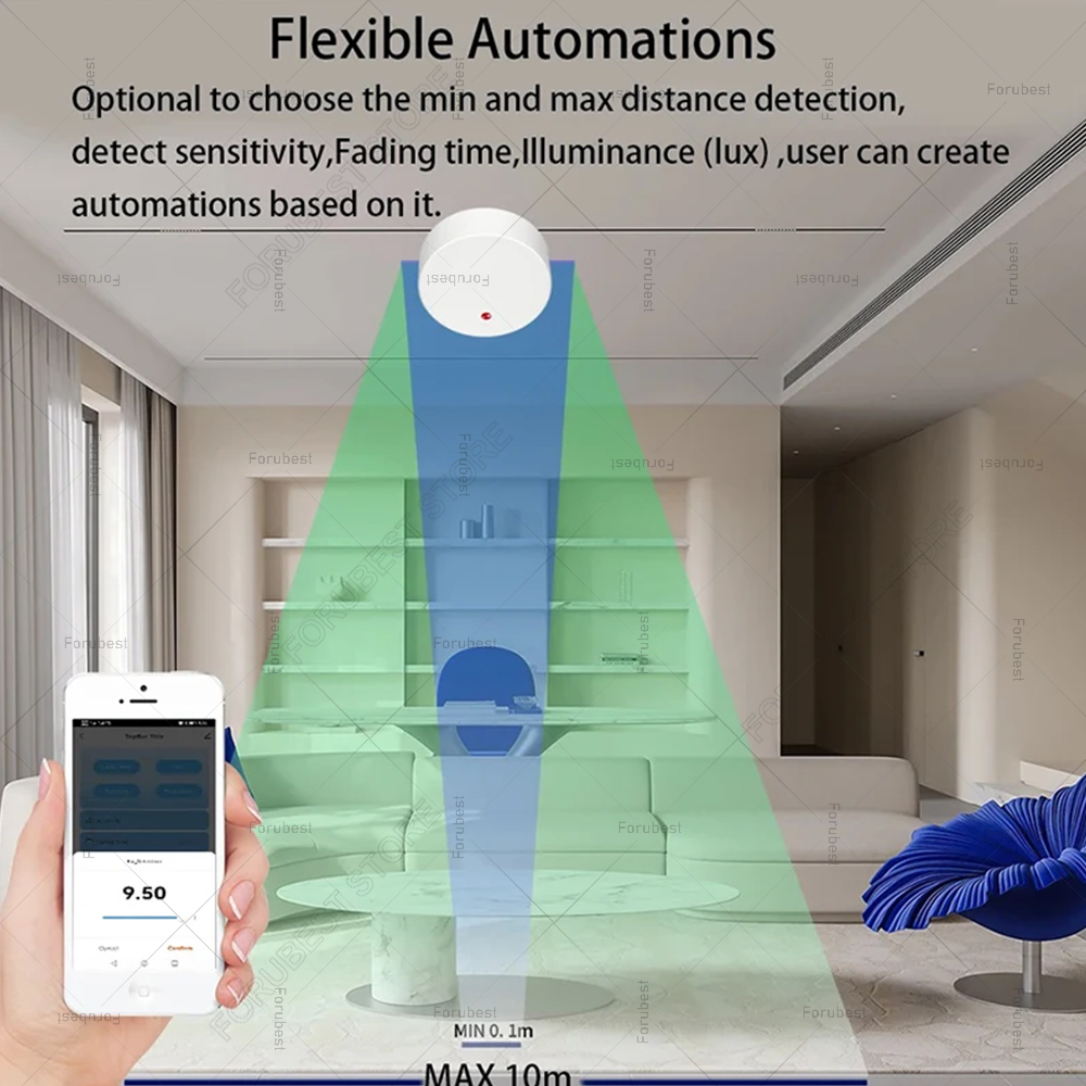 ZigBee Wifi MmWave présence hu - Home Automation Technology avis et prix