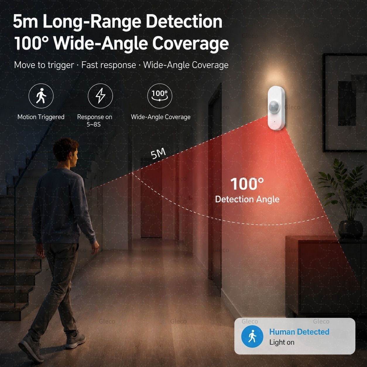 Capteur de mouvement humain Wi - Home Automation Technology avis et prix